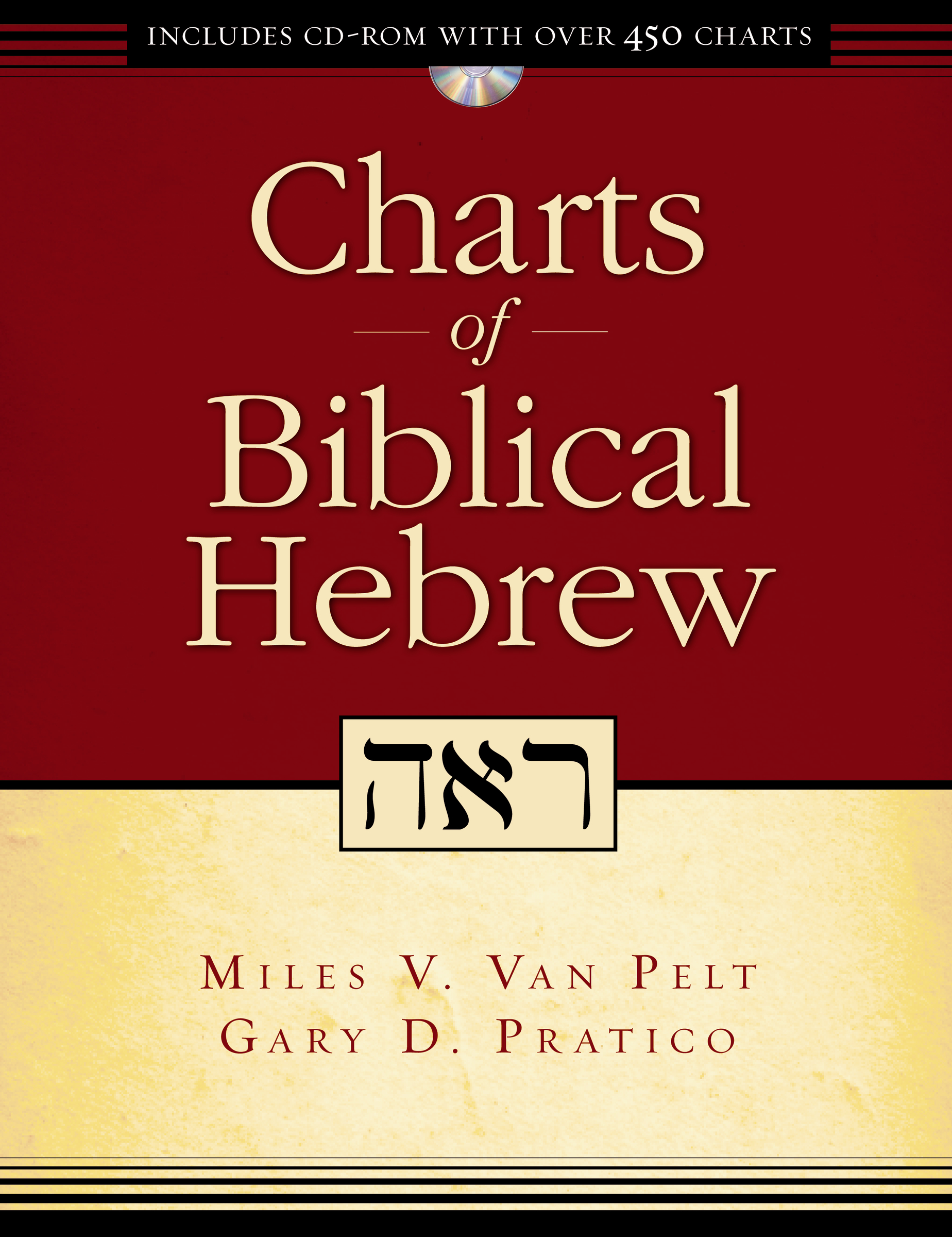 Charts of Biblical Hebrew